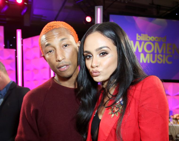 Pharrell and Kehlani